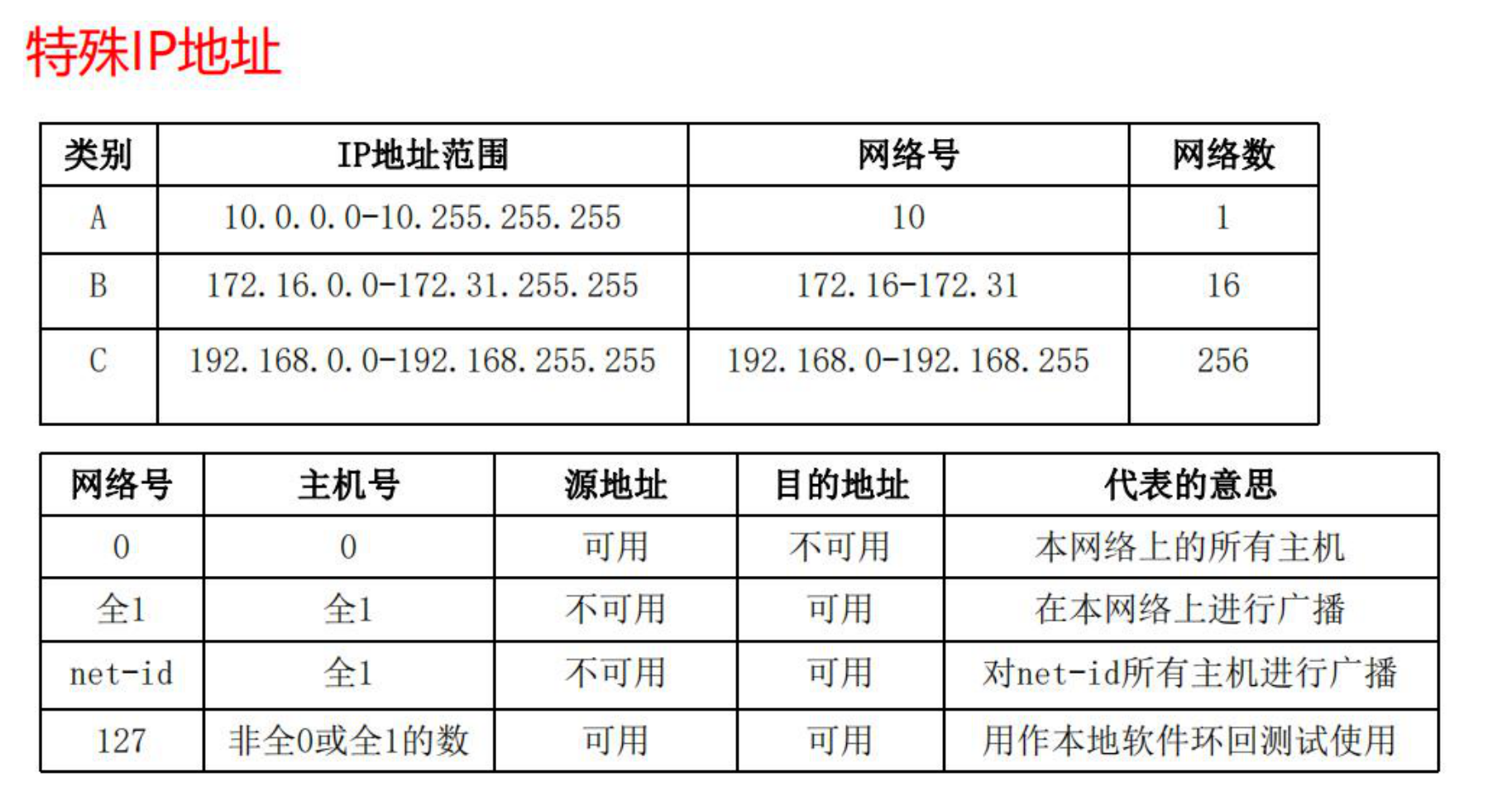 image-20210627182008400