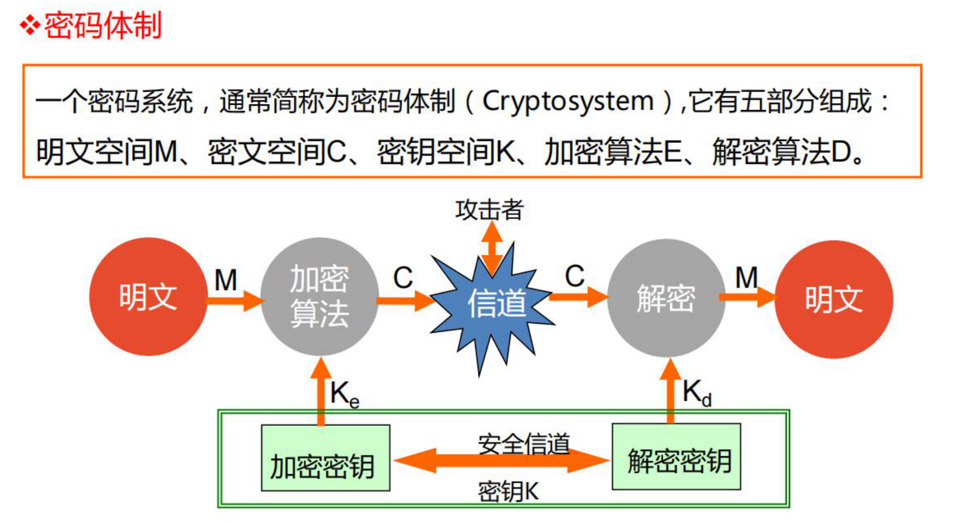 image-20210627182052642