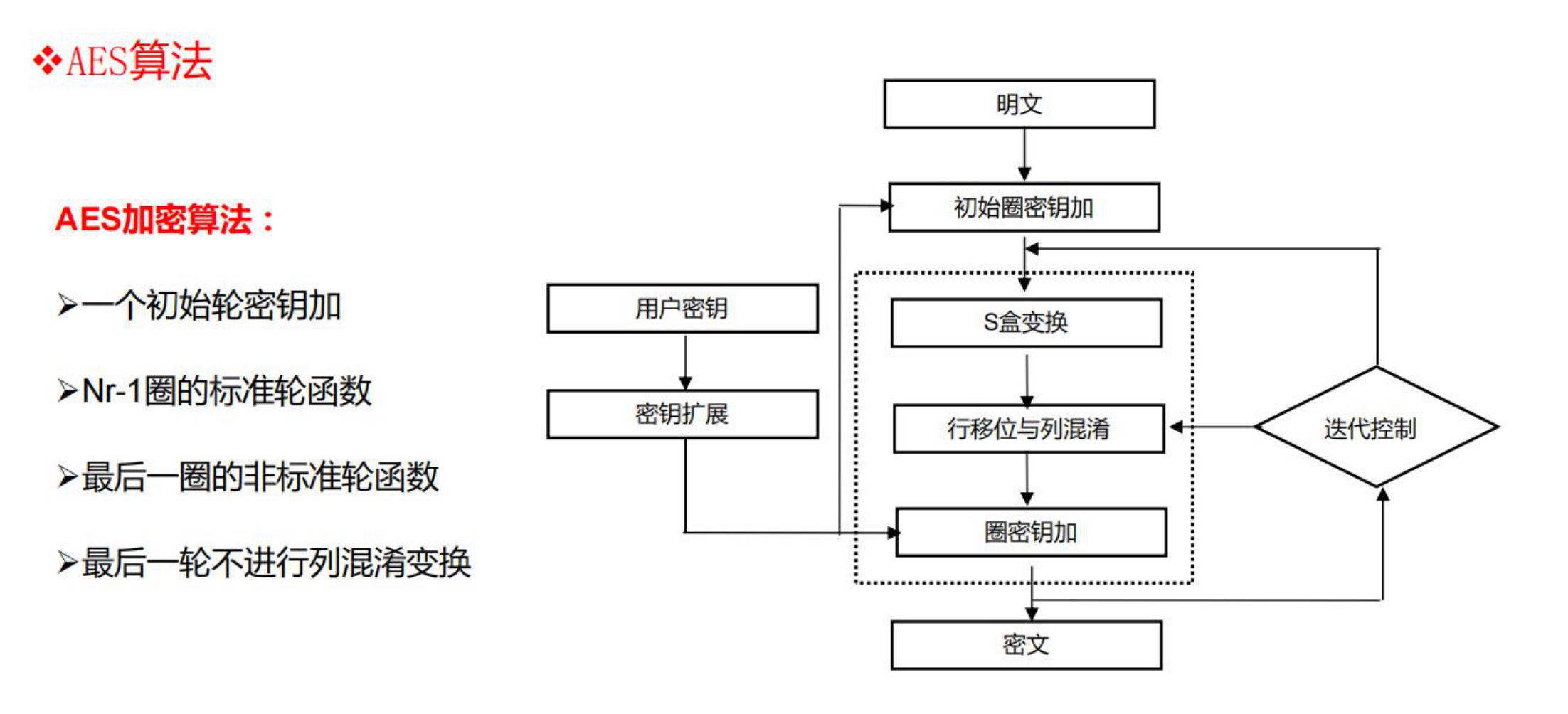 image-20210627182511338