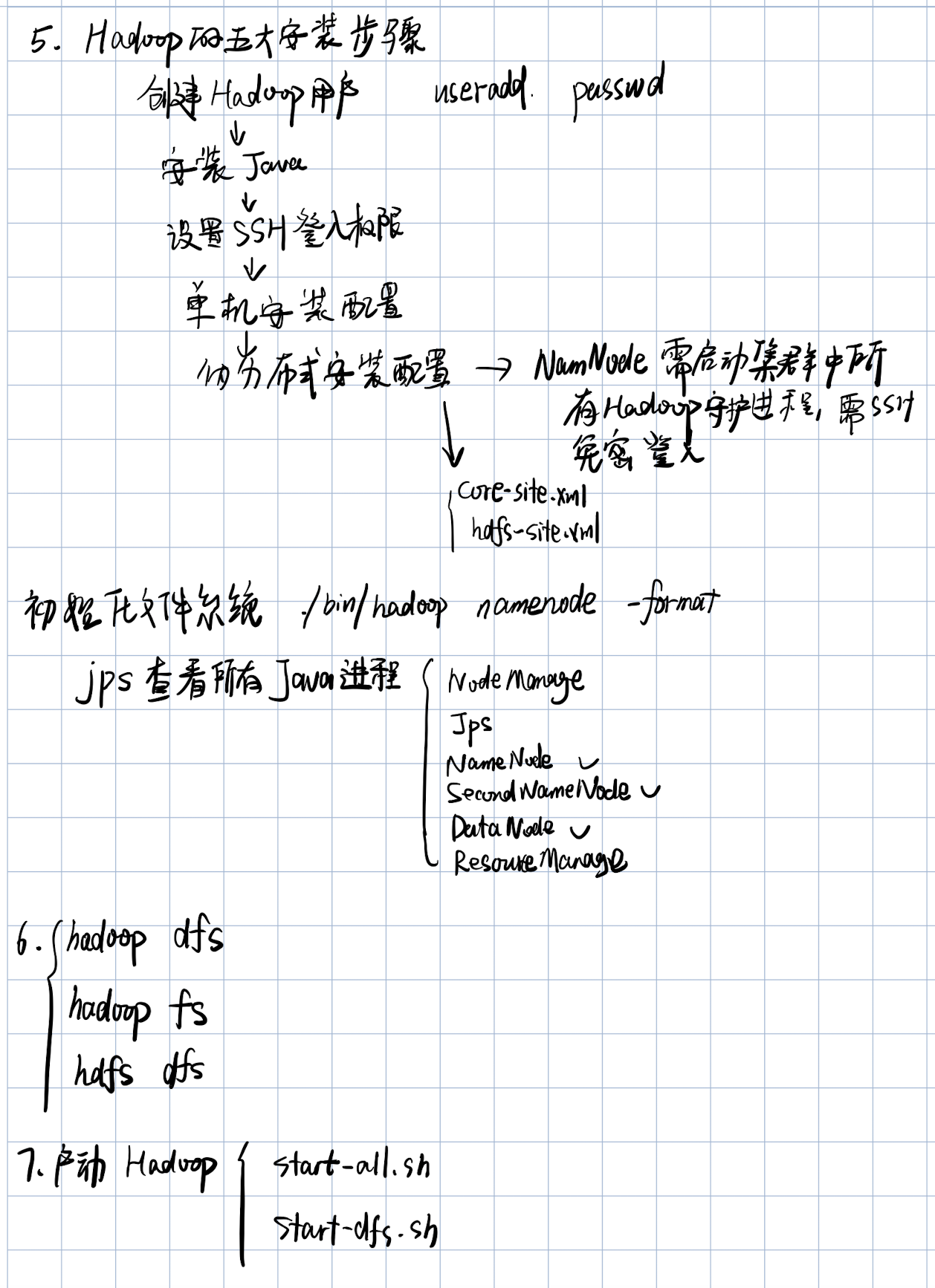 image-20210625092923392