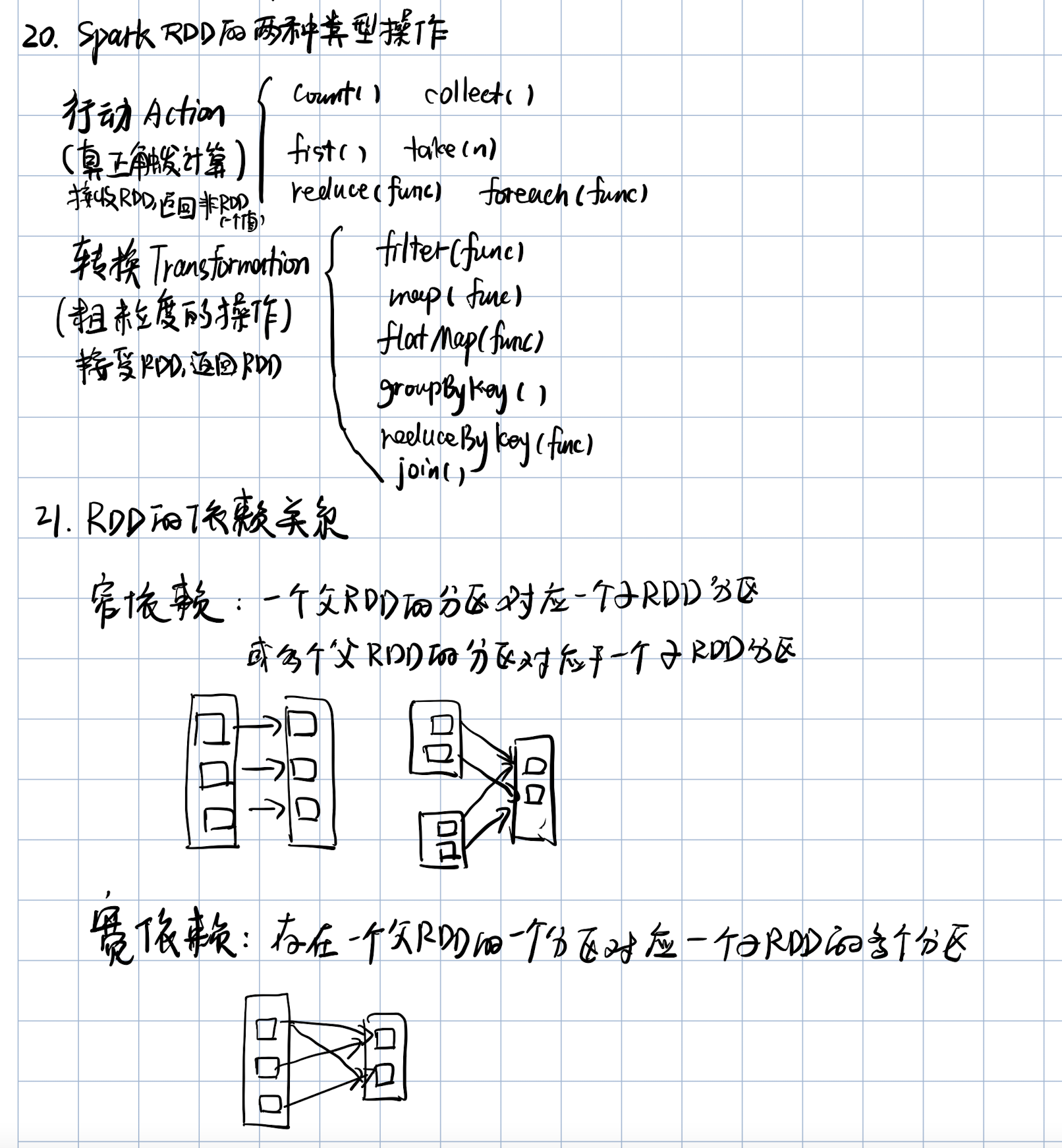 image-20210625175711590