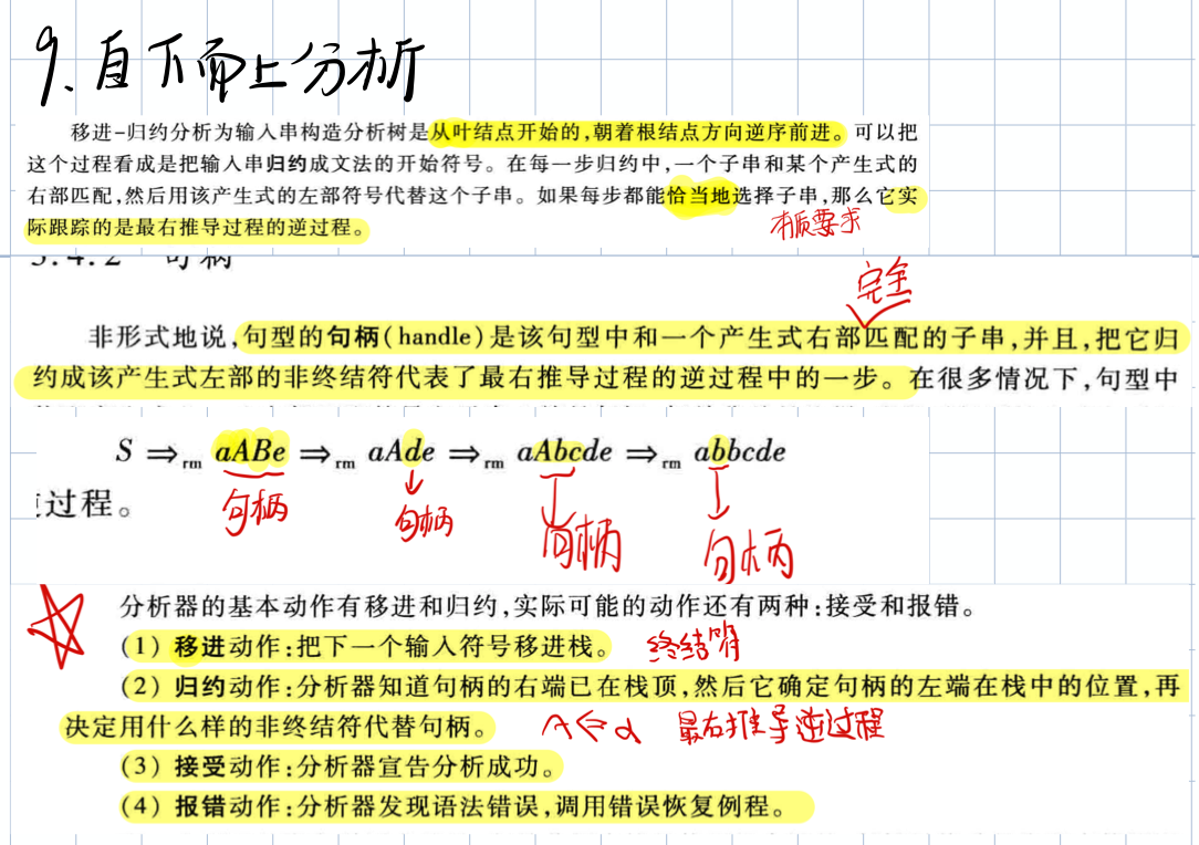 自下而上分析的4个动作