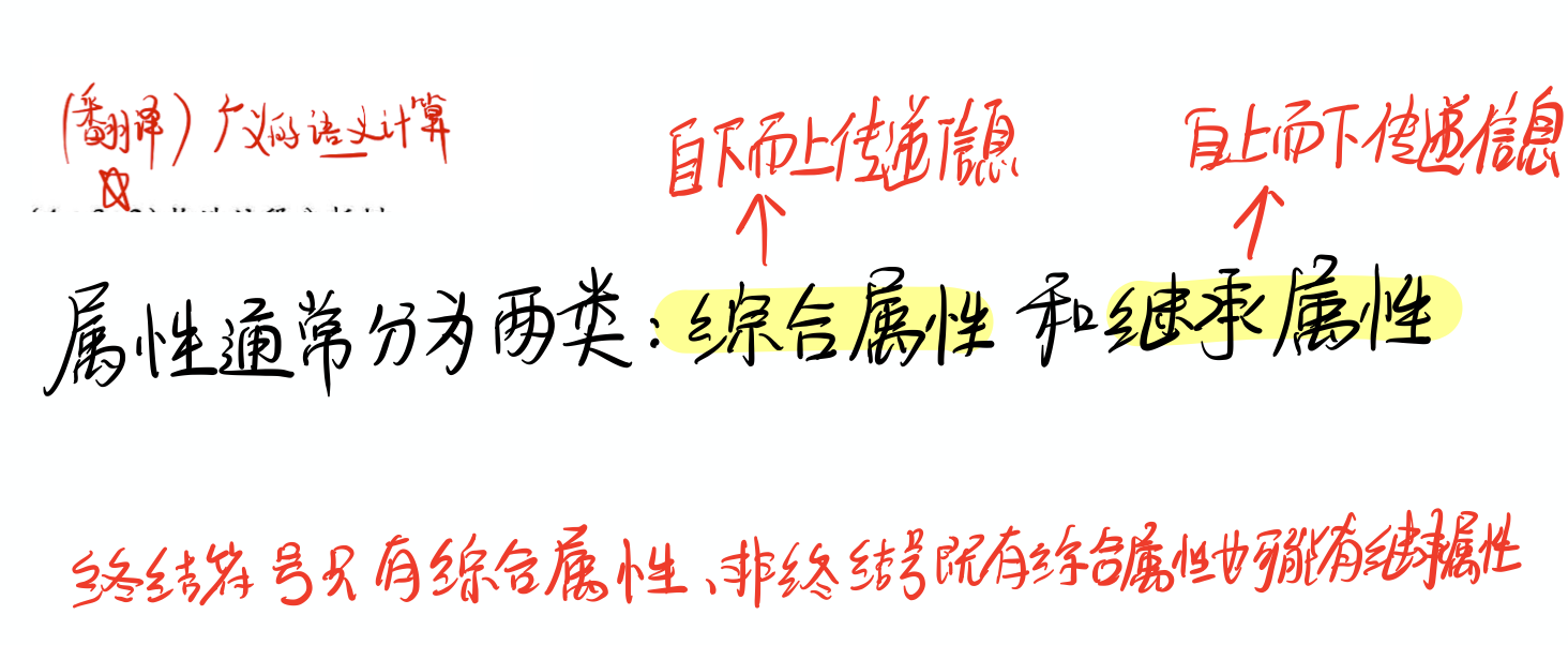 image-20210115203640426