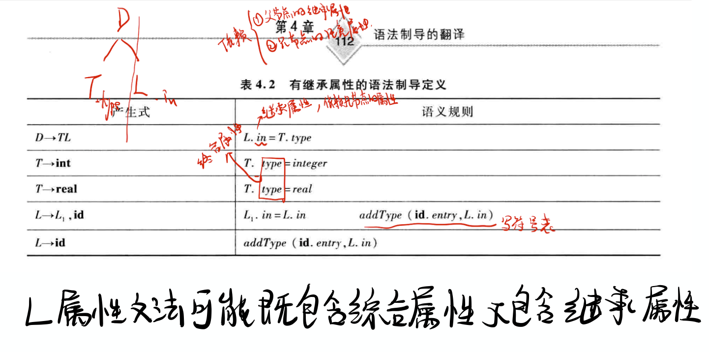 image-20210115203654909