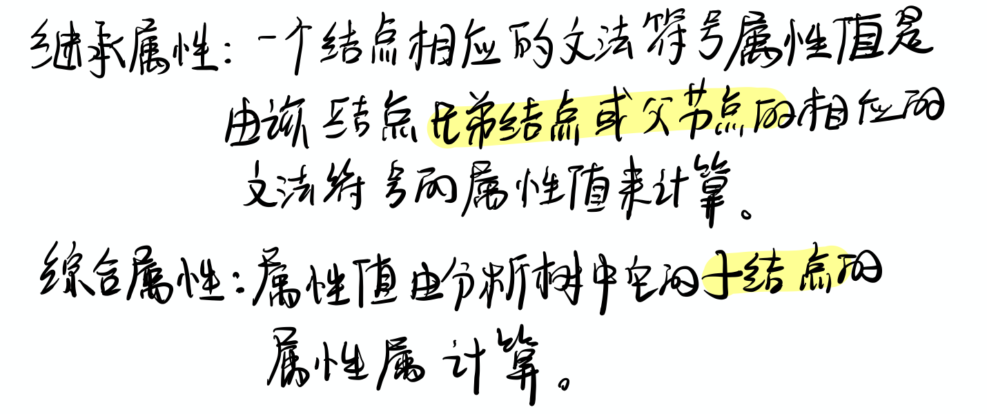 image-20210115203708287