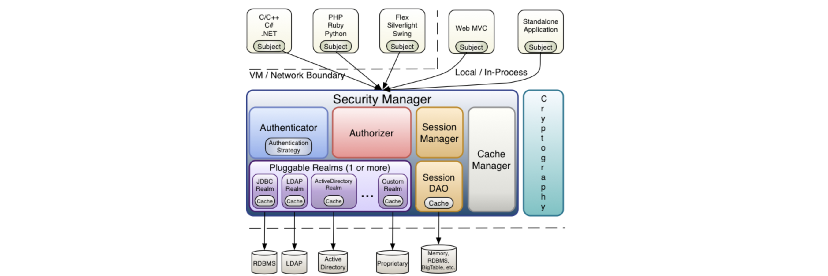 image-20200520220413190