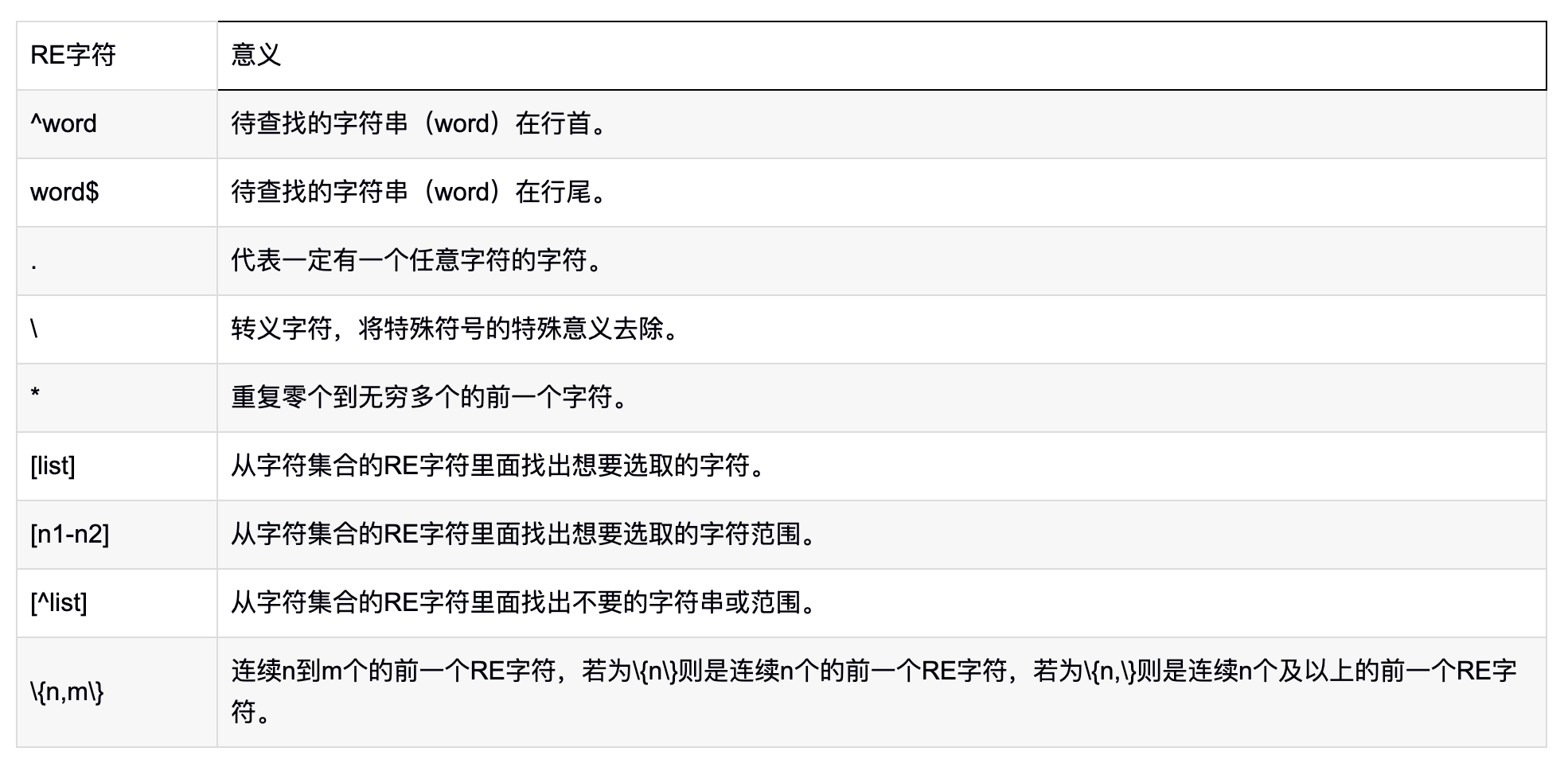 image-20210629103332123